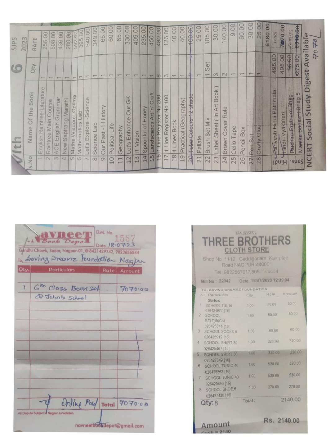 13th July 23 – Books and Dress Required